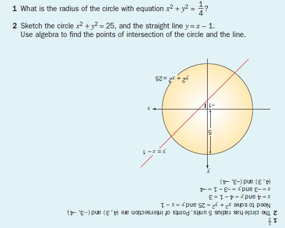 Equation Of A Circle Worksheet Gcse